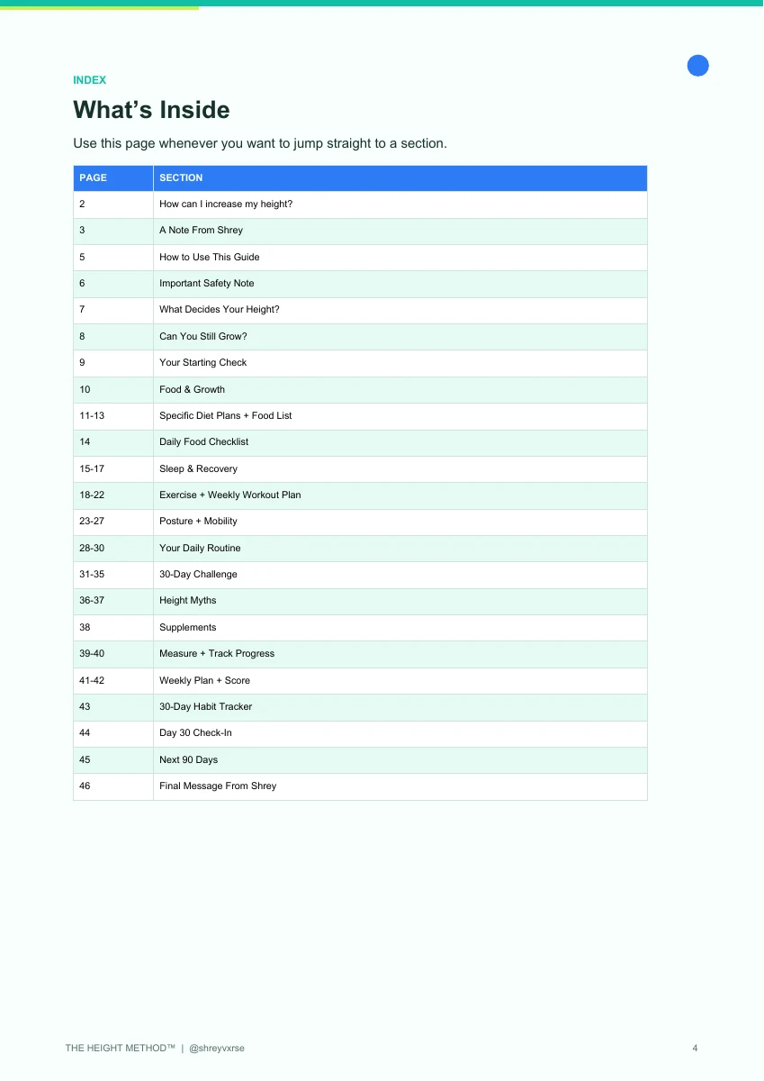 Ebook contents page